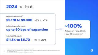 Global Payments GPN Q3 2024 Earnings Presentation [upl. by Anneis691]