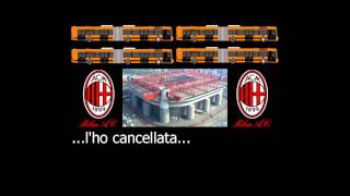 Tifoso milanista contro Telelombardia Telenova e Controcampo dopo MilanSampdoria 28012006 [upl. by Inattyrb60]