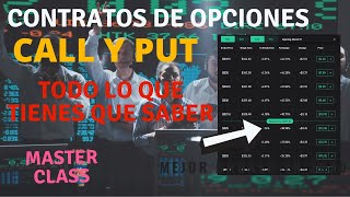 OPERAR EN BOLSA DE VALORES AMERICANA CONTRATOS DE OPCIONES CALL Y PUT EXPLICACIÓN [upl. by Zzabahs]