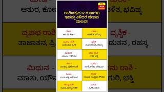 ರಾಶಿಚಕ್ರದ 12 ಗುಣಗಳು ಇದನ್ನು ತಿಳಿದರೆ ಜೀವನ ಸುಲಭ  Nithra Kannada shorts kannada [upl. by Chassin]