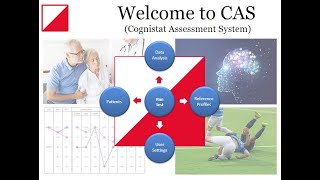 CAS II The New Version of the Cognistat Assessment System Rev 1 [upl. by Cesaro]