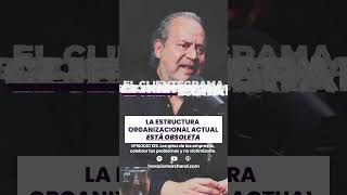 La estructura organizacional actual está obsoleta 😓  Horacio Marchand [upl. by Cherida]