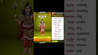 ದಿನ ಭವಿಷ್ಯ  30092024  ಇಂದಿನ ಭವಿಷ್ಯವಾಣಿ  Todays Horoscope in Kannada  Daily Astrology [upl. by Rifkin]