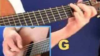 The Star Spangled Banner Guitar Lesson in G [upl. by Atsev]