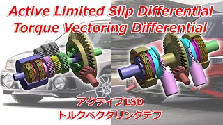 Active limitedslip differential and Torque vectoring differential How they work [upl. by Kinch]