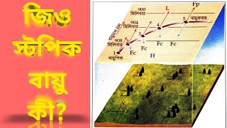 Geostrophic wind in Bengali Gradient wind জিওট্রপিক বায়ু by Sibsankar Samanta [upl. by Anitsrhc779]