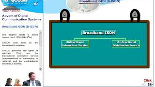 T 49 Broad Band ISDN [upl. by Albers984]