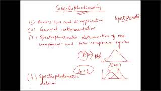 Introduction to Spectrophotometry  Analytical Chemistry  BHU Chemistry Lectures [upl. by Broome926]