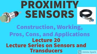 PROXIMITY SENSOR WORKING APPLICATIONSEddy Current Inductive amp Capacitive Type Proximity SensorEE [upl. by Hibbert881]