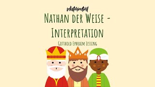 Interpretation von quotNathan der Weisequot  Aufklärung  Ringparabel  Idealistische Kritik  Religionen [upl. by Sauveur]