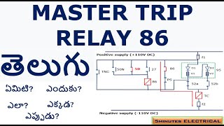 master trip relay telugu [upl. by Arakahs953]