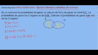 probabilidad ejercicio diferencia simétrica de sucesos [upl. by Atikihs]