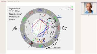 Tageshoroskop vom 120114012024 [upl. by Aimat]