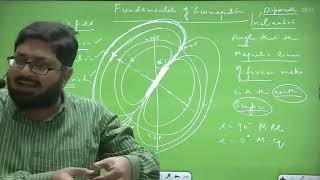 Fundamentals of Geomagnetism Geography optional by Ajay Raj Singh [upl. by Marcy]