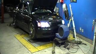 supercharged 28 vw passat dyno tuning [upl. by Eentirb]