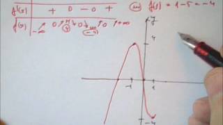 UTCluj Matematica Admitere 2016 Probl 1011 1 [upl. by Secunda]