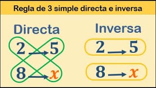 Reglas de 3 Simple Directa e Inversa [upl. by Reinhart]