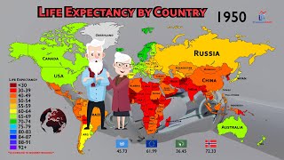 Countries Where People Live the Longest 19502100 [upl. by Rehpotsihc47]