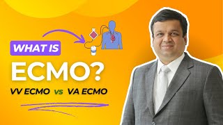 What is ECMO  VV ECMO vs VA ECMO [upl. by Anier]