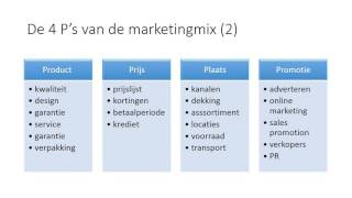 De 4 P’s van de marketingmix [upl. by Seeto]