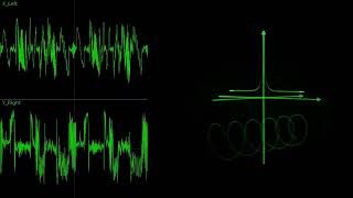 Oscilloscope Music  Function Jerobeam Fenderson  corrscope [upl. by Botsford893]