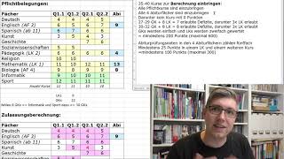 Beratung Abiturzulassung und Abiturberechnung [upl. by Nalaf]