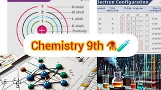 Electronic configuration Shells amp subshells 👩‍🏫⚗️🧪foryou chemistry9th [upl. by Aneerol]