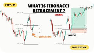 Mastering Fibonacci Retracement Complete Guide with Examples PART 01 [upl. by Pavior]