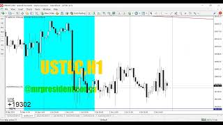 MT4 TRICKS AND WEEKLY ANALYSIS MASTERCLASS 2024 10 07 [upl. by Nanam]