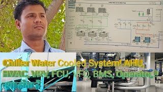 Chiller Water Cooled Plant  AHU  FCU  VRV  HVAC  Air Cooled  BMS Operator All System [upl. by Fredia84]