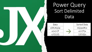 Sort Delimited Data Ignoring Case in Power Query [upl. by Carolyn]