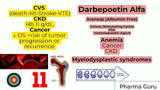 Darbepoetin  AlfaAranesp  Albumin Free  In a nutshell [upl. by Clo33]