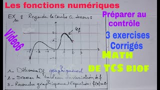 les fonctions numeriques exercices corrigés pour preparer au controlemath de tcs biof [upl. by Alyss]