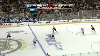 Bruins vs Canucks 2011 Stanley Cup Highlights [upl. by Duester399]