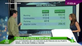 ¿Es rentable un Coche Eléctrico La sexta [upl. by Notneiuq]