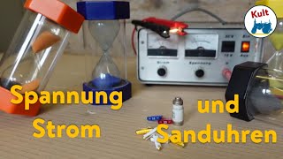 Sicherungen  Spannung Strom und Sanduhren Was haben diese mit Trecker TraktorFahrzeugen zu tun [upl. by Wehttan509]