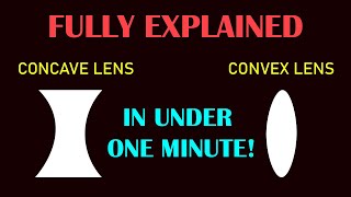 Concave lens vs convex lens [upl. by Junette]