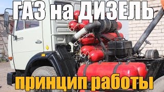 ГАЗ на дизель дизельный двигатель Принцип работы плюсы и минусы Просто о сложном [upl. by Antonio803]