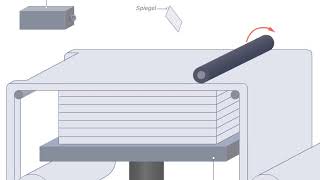 Additive Fertigungsverfahren im LaserObjectManufacturing [upl. by Aneala]