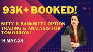 Intraday Option Trading PROFIT  Nifty amp BankNifty For Tomorrow [upl. by Naiditch955]