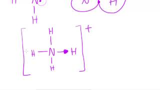 Dative Covalent Bonding  AS Chemistry [upl. by Asimaj]