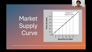 ECON 101 Kritik Video AssignmentAlan [upl. by Artap977]