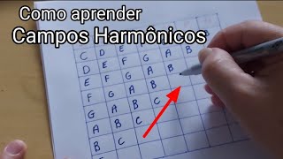 Como aprender Campos Harmônicos  Método super simples [upl. by Trix]