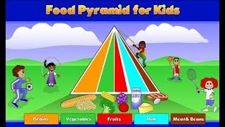 Science Kids  Food Pyramid  Food For Kids  Learning For Kids  Games For Childrens [upl. by Dnomyad]