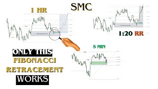 Fibonacci Retracement Trading Strategy in Share Market with USE OF SMC  Part 1 [upl. by Granny538]