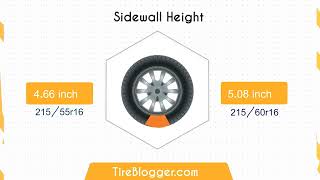 Tire Size 21555r16 vs 21560r16 [upl. by Philippe320]