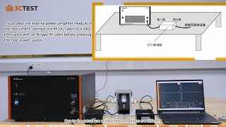 3CTEST RF Conducted Immunity Test System CS114 [upl. by Lebasi864]