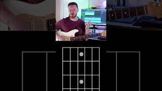 Hey new guitarists Lets Learn How to Read a Chord Chart [upl. by Ilahtan958]