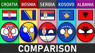 Croatia vs Bosnia amp Herzegovina vs Serbia vs Kosovo vs Albania  Country Comparison [upl. by Ahsaet78]