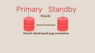 How to resolve archivelog gap  Physical Standby  Oracle DataGuard  Oracle DBA [upl. by Ehrenberg]